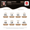 7894904268573-Mortadela defumada fatiada Seara Gourmet 180g-Carone-2-.png